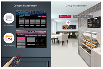 Embedded-Content & Group-Management